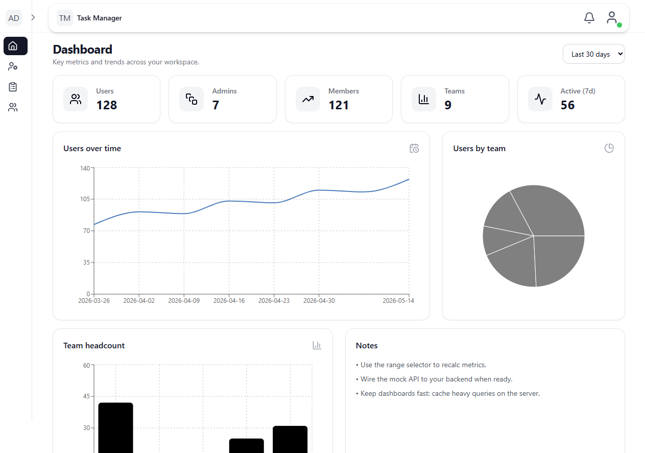 Task Management project screenshot